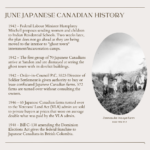 Highlights of June Dates in Japanese Canadian History